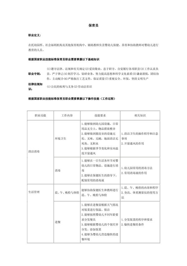 保育员需要掌握的基础知识和操作技能
