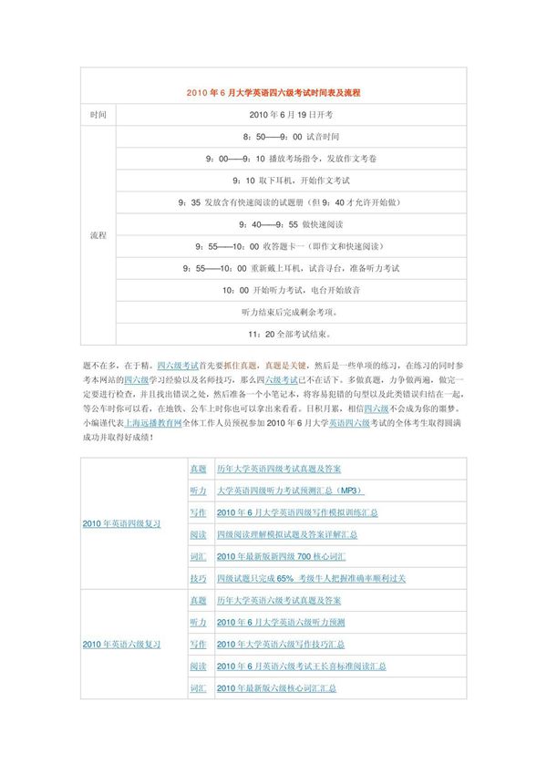 英语四六级考试写作应急措施