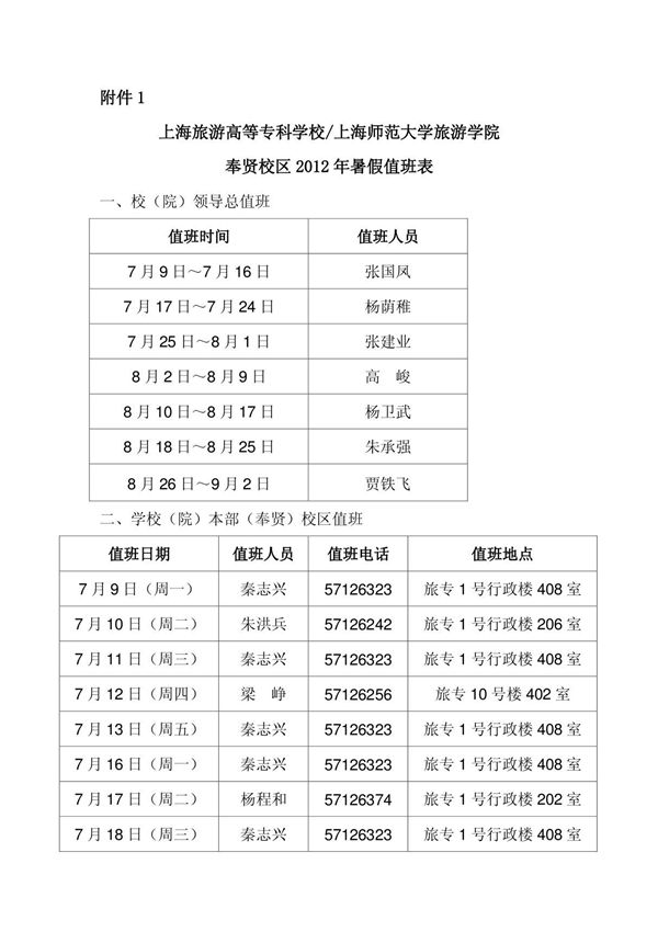 附件1 旅游学院(校)奉贤校区2009年暑假值班表