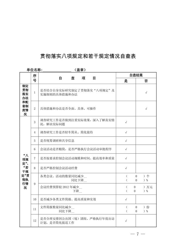 贯彻落实中央八项规定自检自查表
