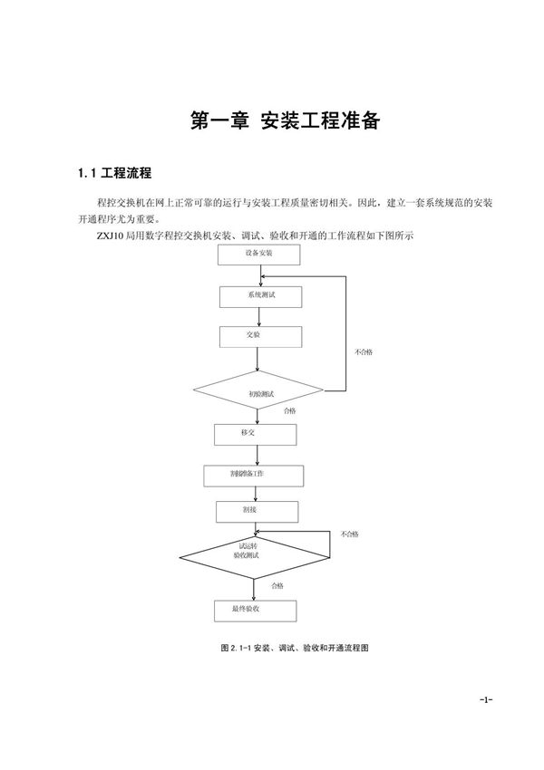 zxj10(v10)交换机安装手册 第二章