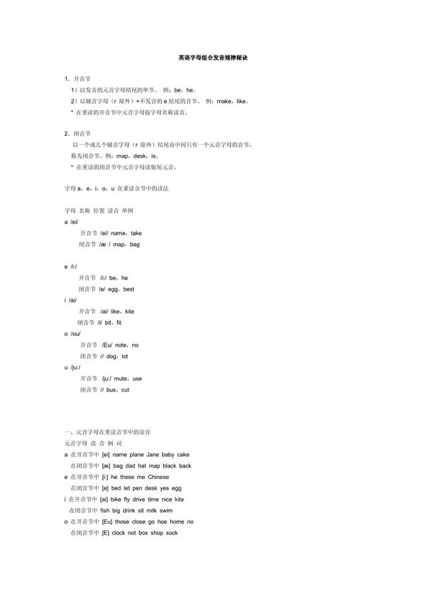 英语字母组合发音规律秘诀