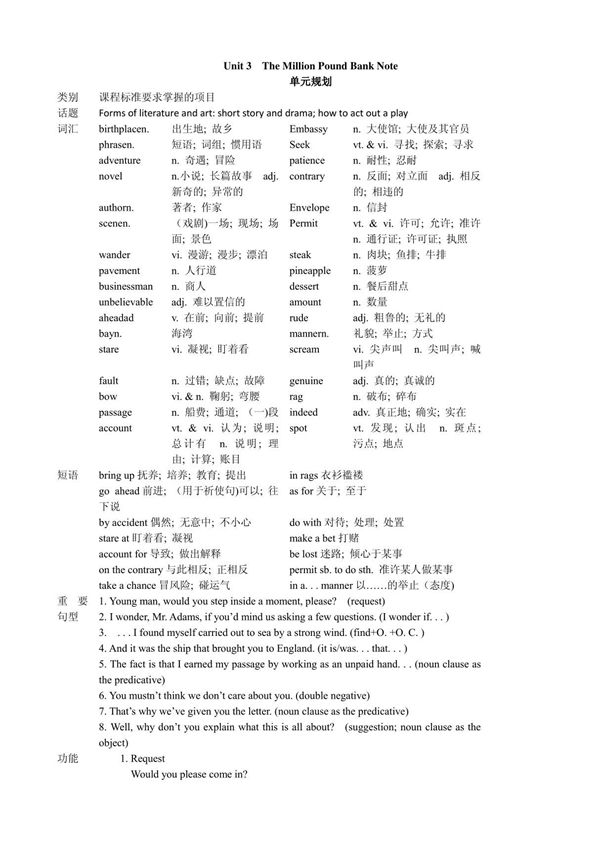 高中英语优秀教案Unit3 The Million Pound Bank Note Period 1　Warming up and reading新人教版必修3