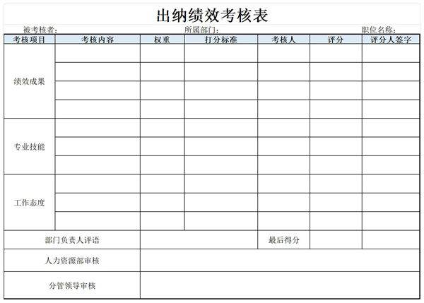 出纳绩效考核表