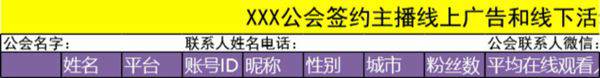 XXX公会签约主播线上广告和线下活动报价表