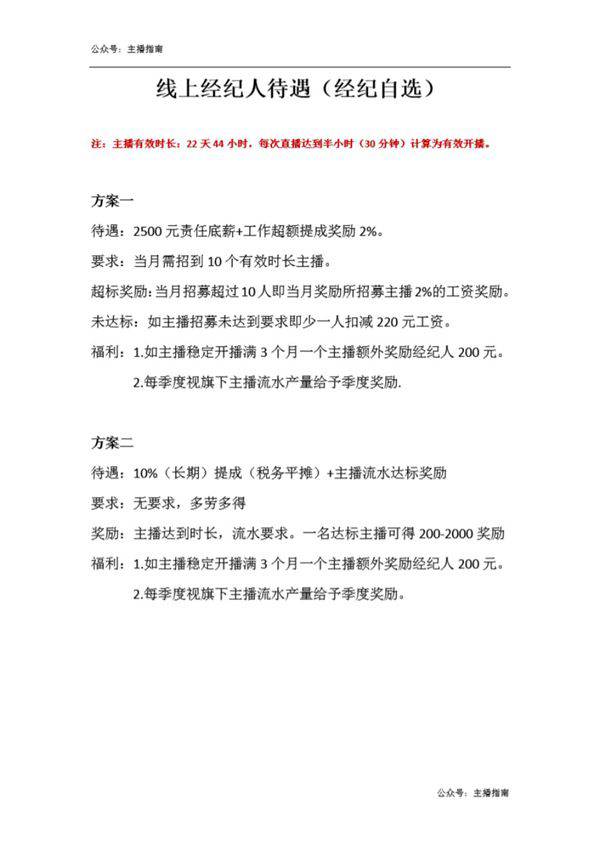 线上经纪人待遇和要求方案