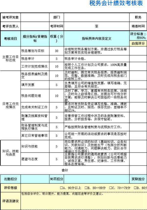 税务会计绩效考核表