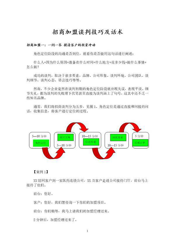 招商加盟谈判技巧及话术