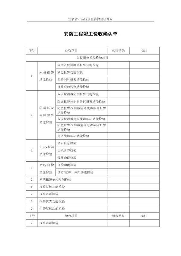 安防工程竣工验收确认单