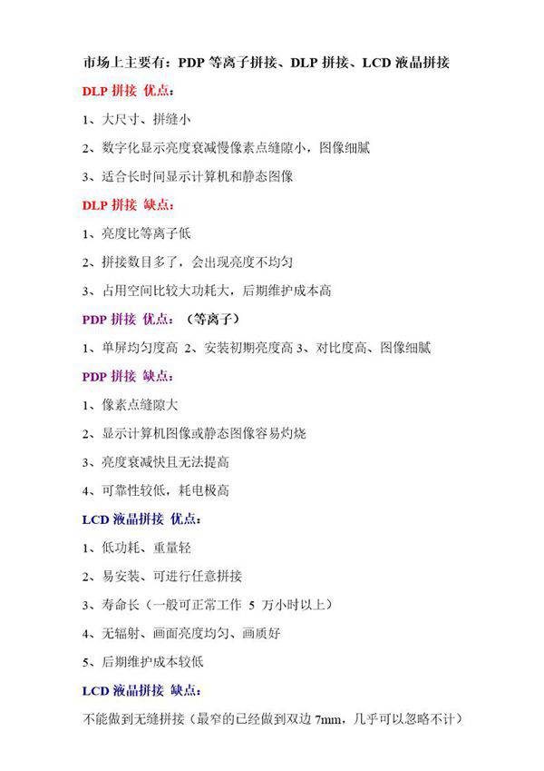 拼接屏选择方案