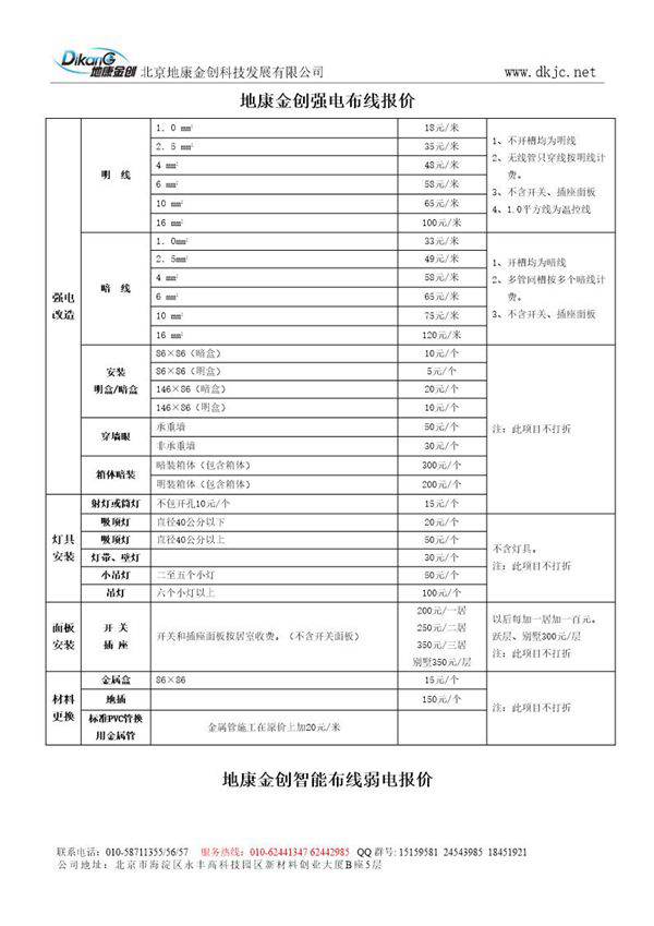 水电布线报价表