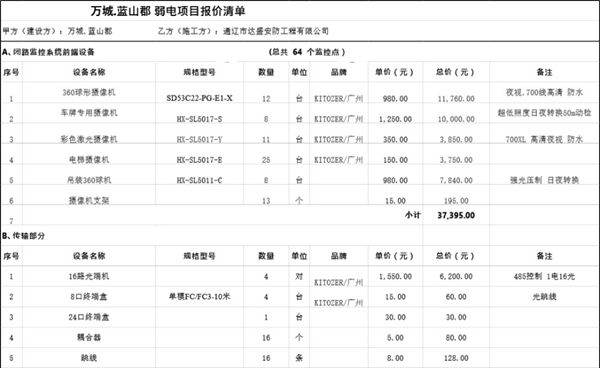 监控系统工程成本清单明细表