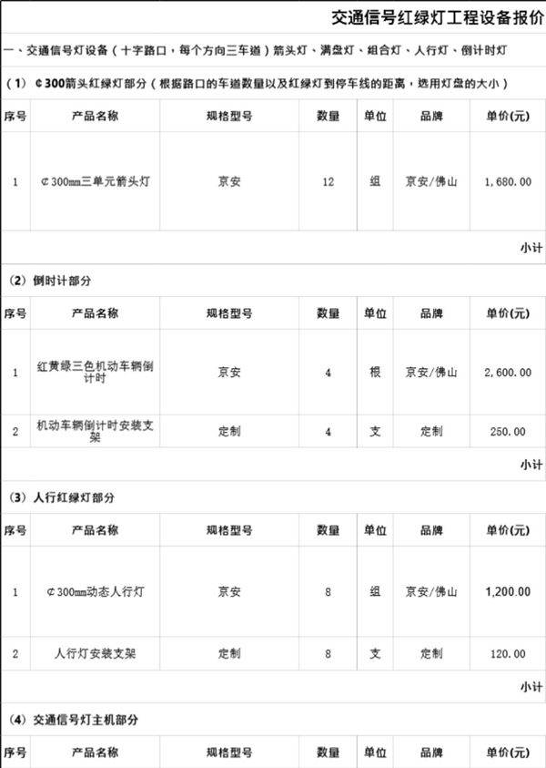 交通信号红绿灯工程设备报价明细表