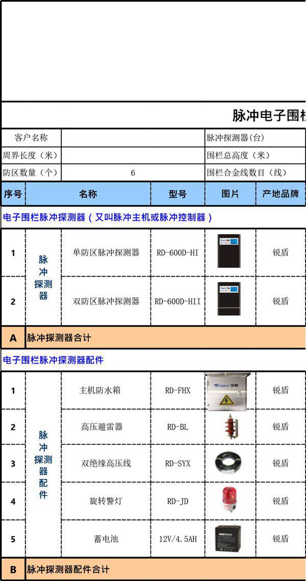 脉冲电子围栏配置清单报价样本