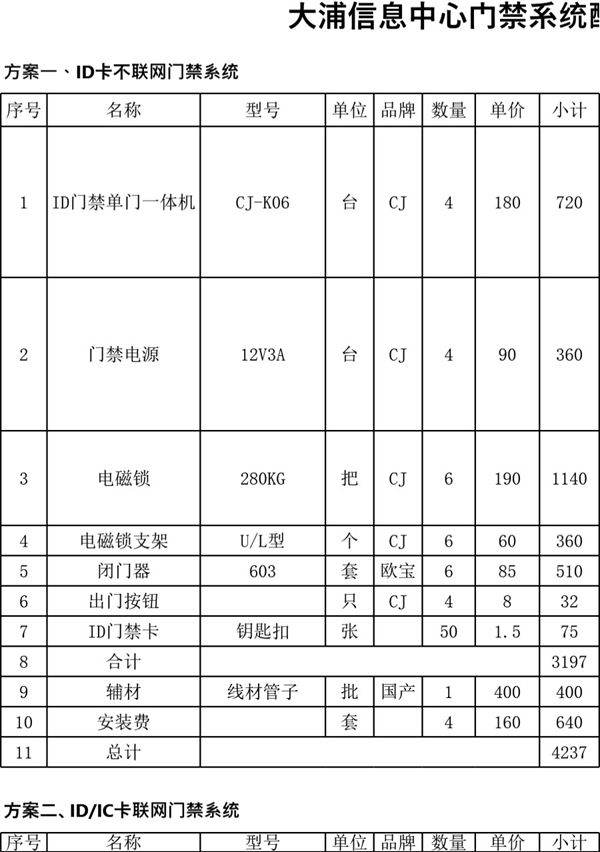 门禁系统报价