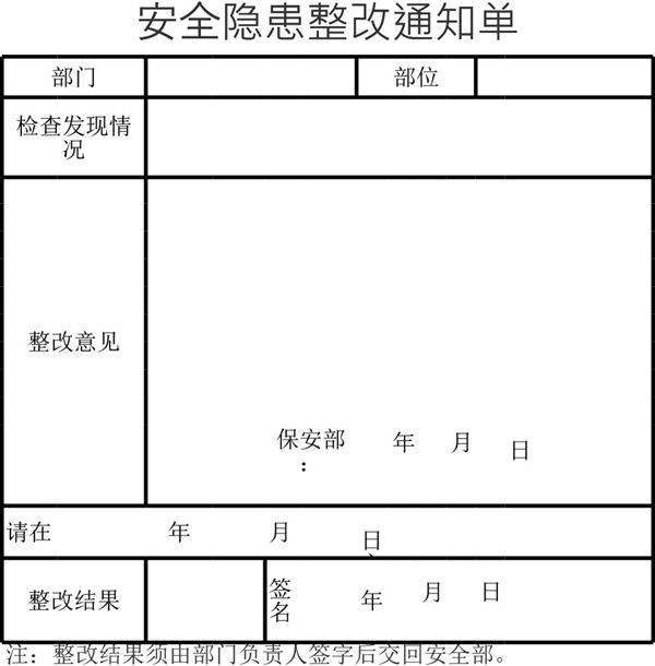 安全隐患整改通知单