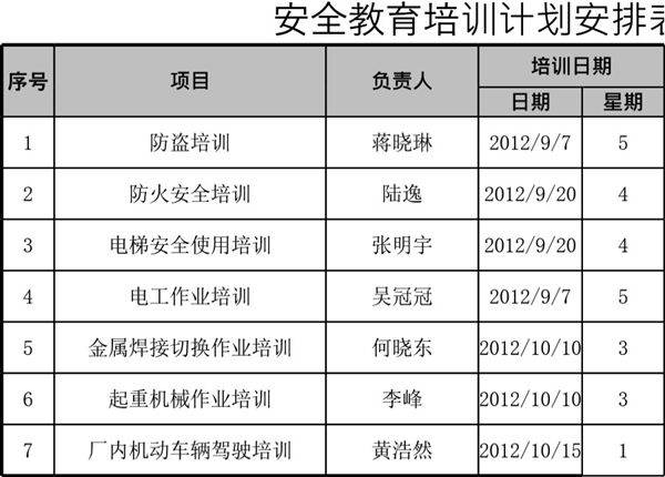 安全教育培训计划安排表