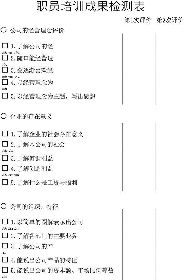 职员培训成果检测表