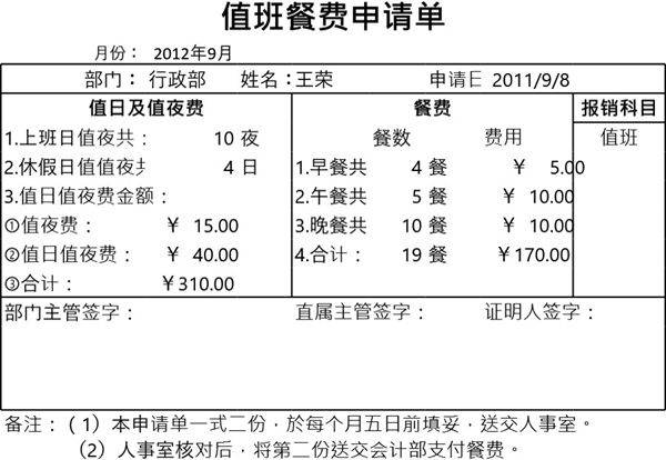 值班餐费申请单