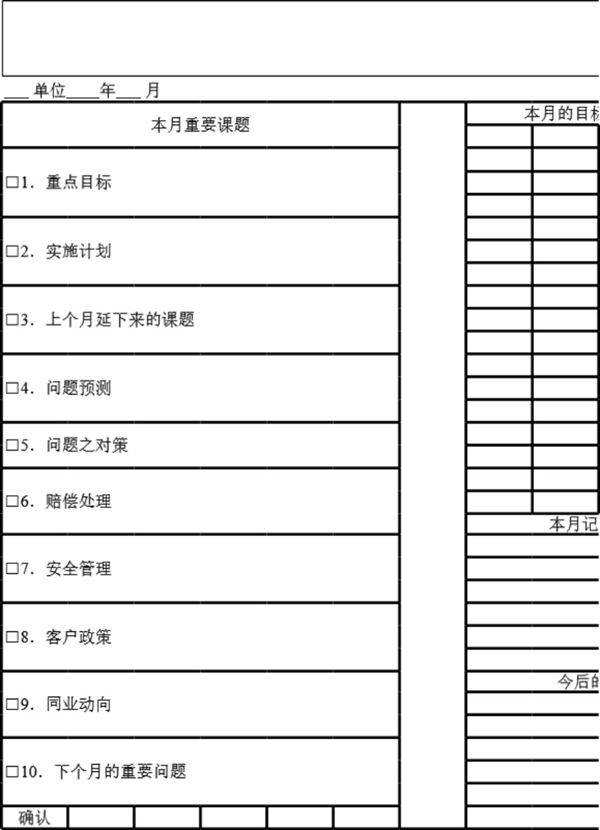 月份经营会议表