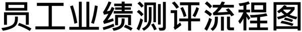 员工业绩测评流程图