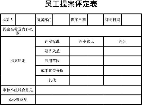 员工提案评定表