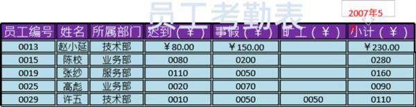 员工考勤表2表格模板