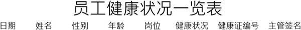 员工健康状况一览表