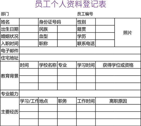 员工个人资料登记表