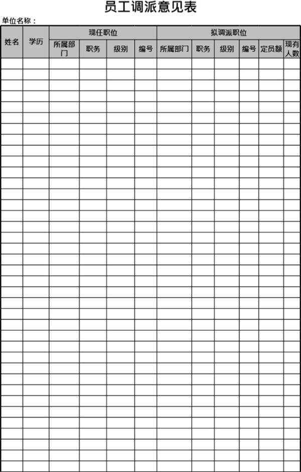员工调派意见表