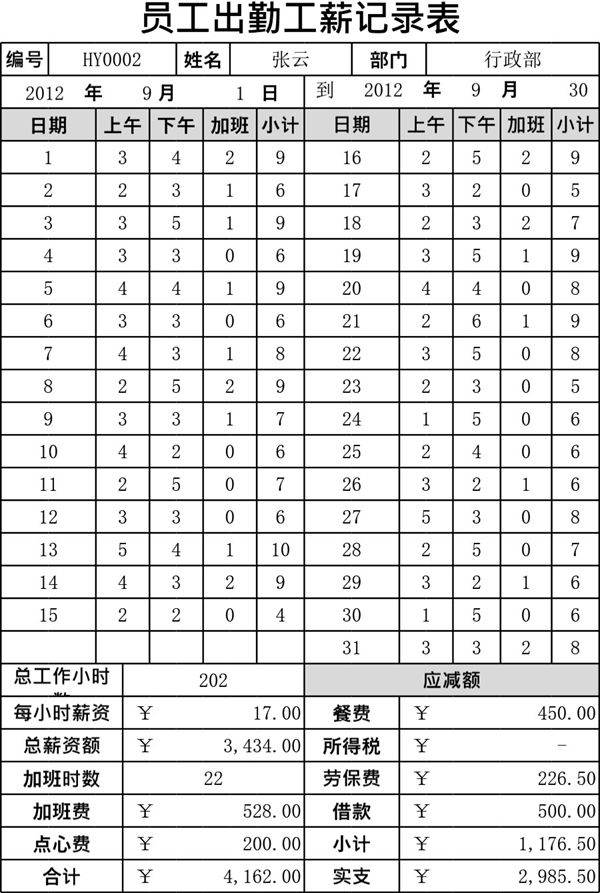 员工出勤工薪记录表