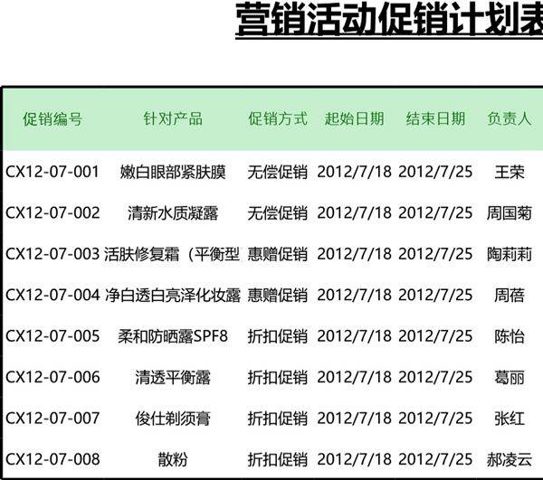 营销活动促销计划表