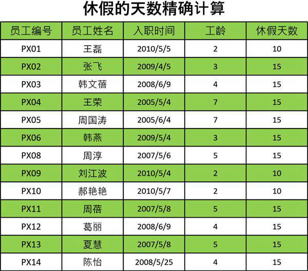 休假天数的精确计算