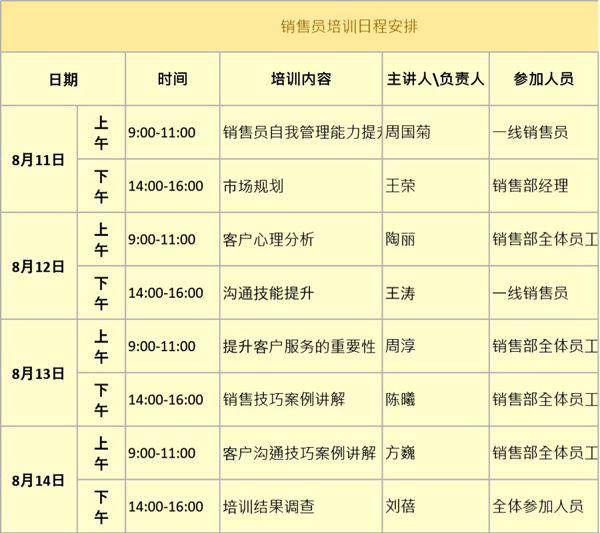 销售员培训日程安排