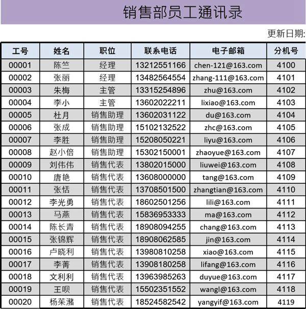 销售部员工通讯录