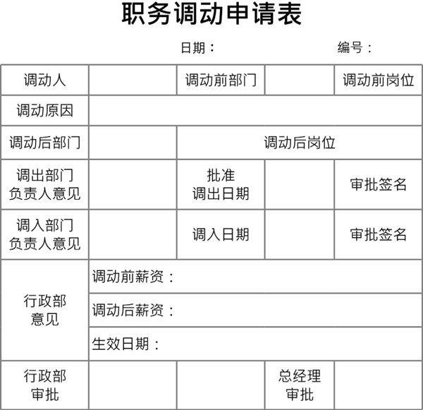 文件20 职务调动申请表