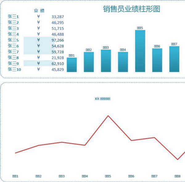 图表模板蓝色商务可视化表格模板