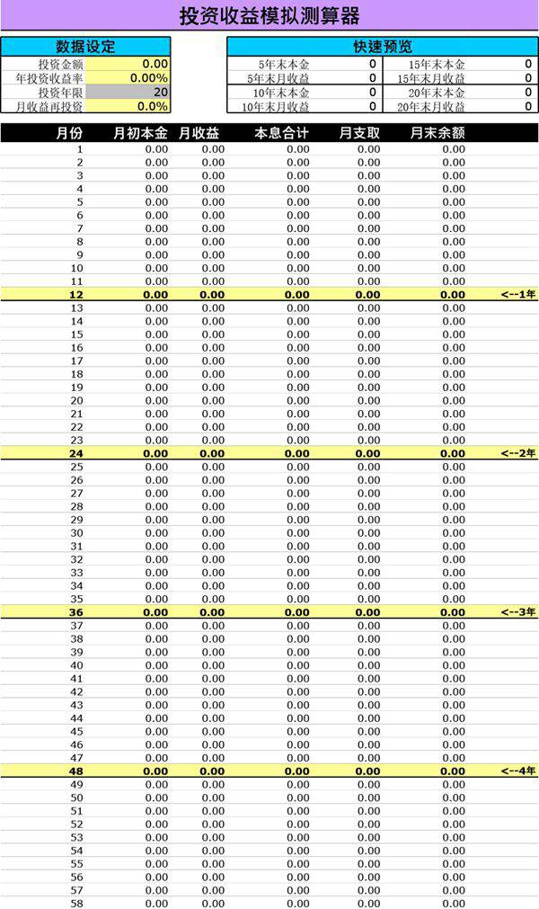 投资收益模拟测算器模板