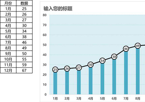 通用图表模板带标记线的月份对比折线图可视化表格模板