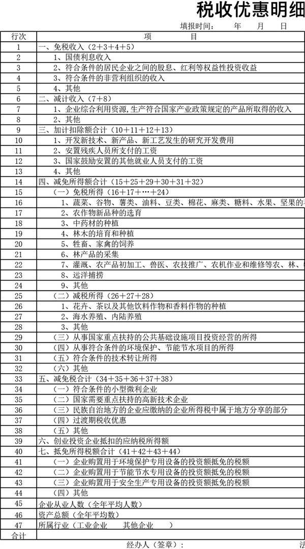 税收优惠明细表模板