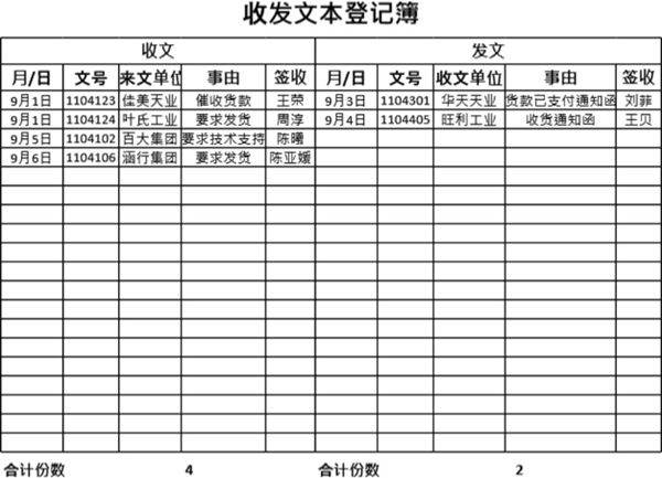 收发文件登记簿