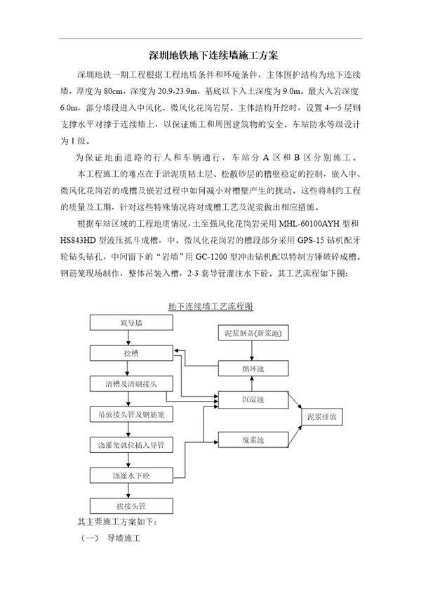 地铁地下连续墙施工方案