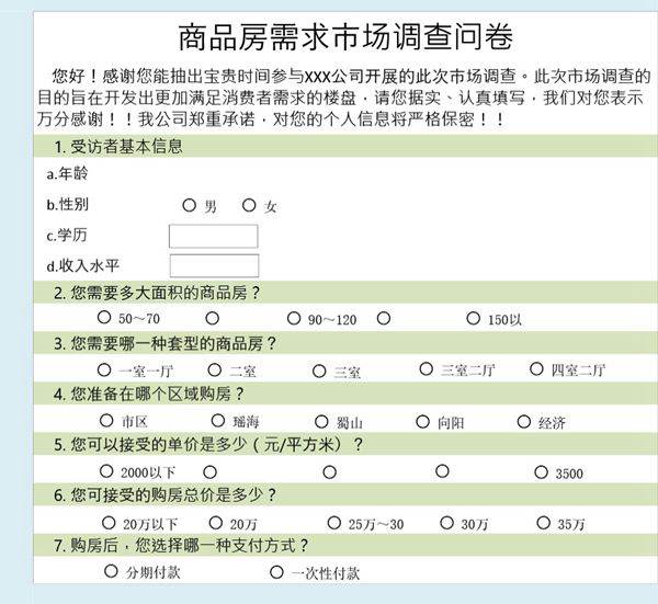 商品房需求市场调查问卷