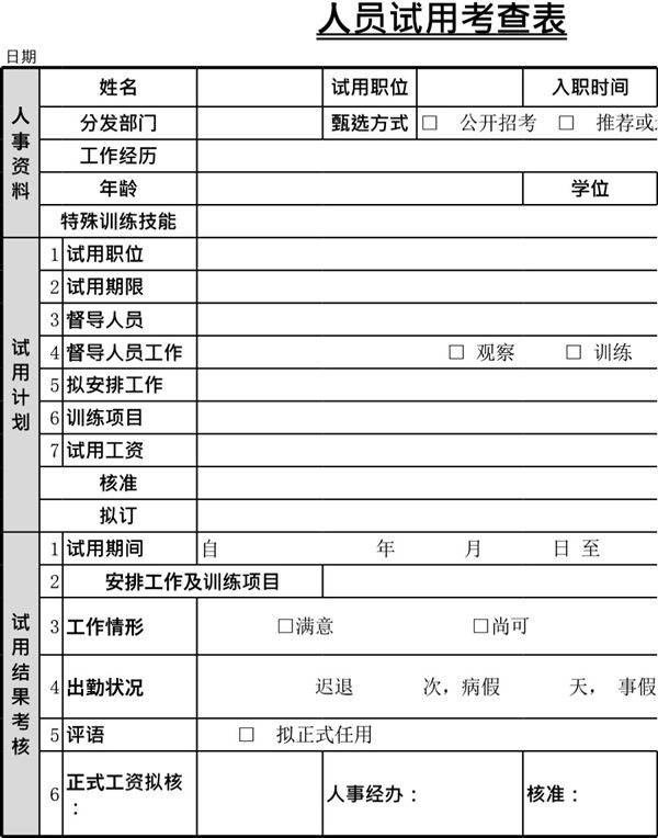 人员试用考查表