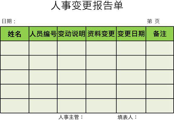人事变更报告