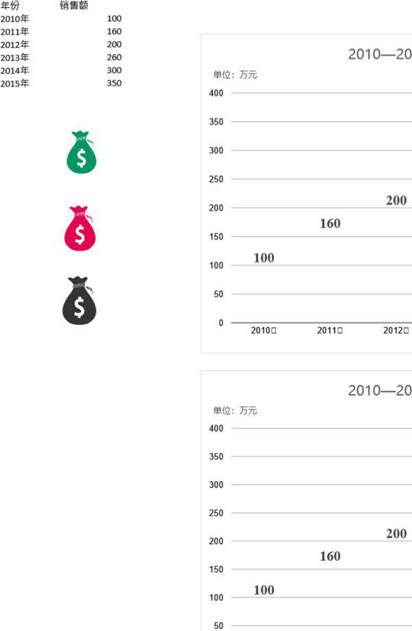 钱袋图案柱形图Excel图表可视化表格模板
