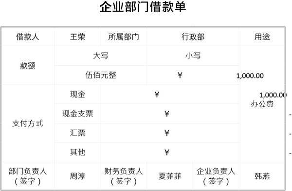 企业部门借款单