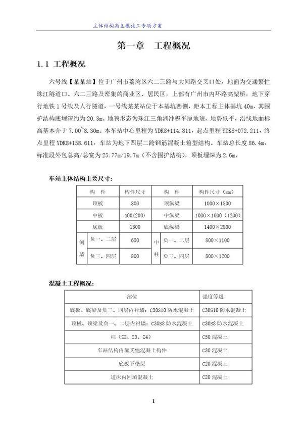 某车站高支撑模板专项方案