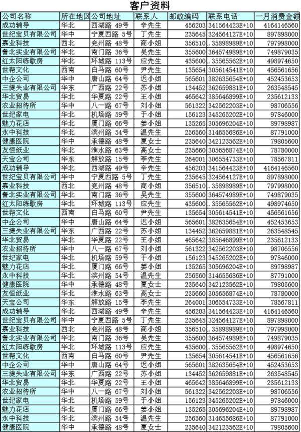 客户资料管理表模板