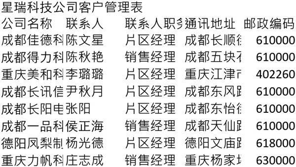 客户管理表格模板